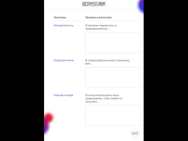 Триггеры Пример в рассылке Авторитетность Я интернет-маркетолог и предприниматель… Открытая петля В