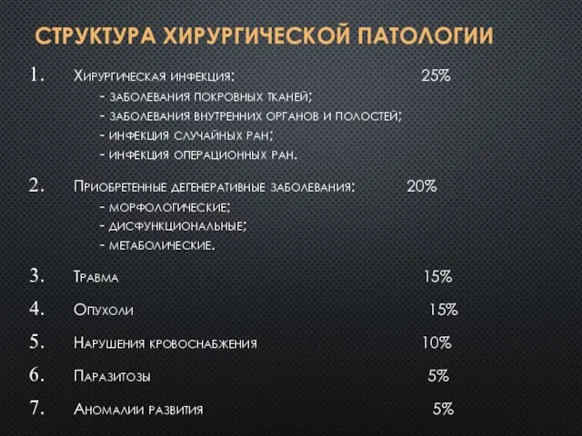 СТРУКТУРА ХИРУРГИЧЕСКОЙ ПАТОЛОГИИ Хирургическая инфекция: 25% - заболевания покровных тканей; - заболевания