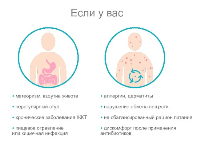 • метеоризм, вздутие живота • нерегулярный стул • хронические заболевания ЖКТ •