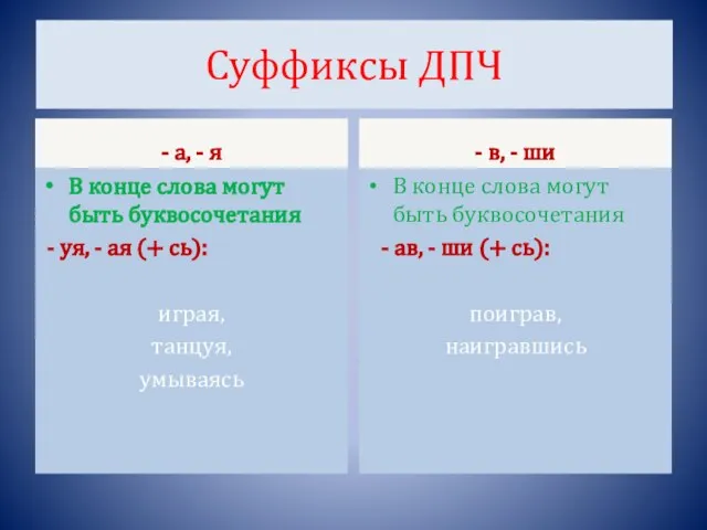 Суффиксы ДПЧ - а, - я В конце слова могут быть буквосочетания