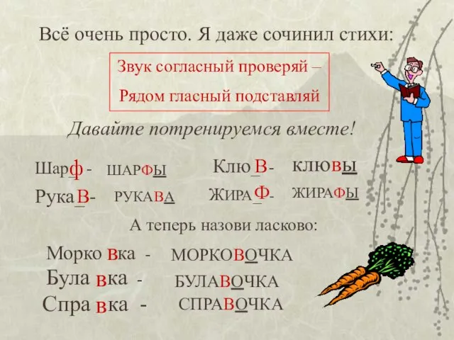 Всё очень просто. Я даже сочинил стихи: Звук согласный проверяй – Рядом