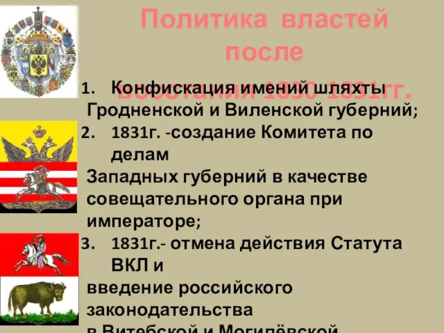 Политика властей после восстания 1830-1831гг. Конфискация имений шляхты Гродненской и Виленской губерний;