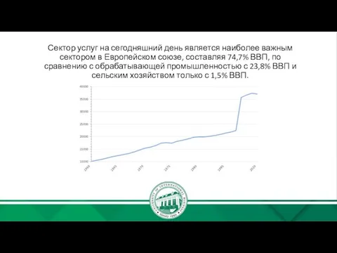 Сектор услуг на сегодняшний день является наиболее важным сектором в Европейском союзе,