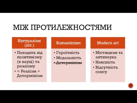 МІЖ ПРОТИЛЕЖНОСТЯМИ