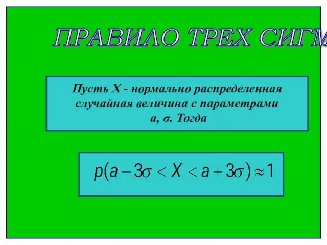 Пусть Х - нормально распределенная случайная величина с параметрами a, σ. Тогда ПРАВИЛО ТРЕХ СИГМ