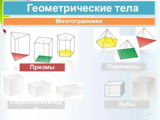 Многогранники Геометрические тела Призмы Пирамиды Параллелепипеды Кубы