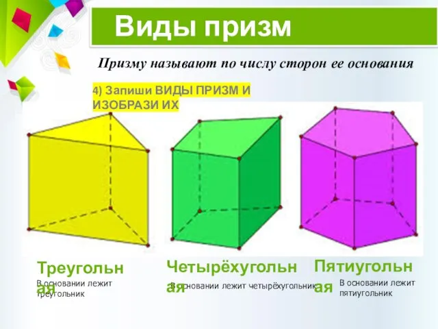 Виды призм В основании лежит треугольник В основании лежит четырёхугольник В основании