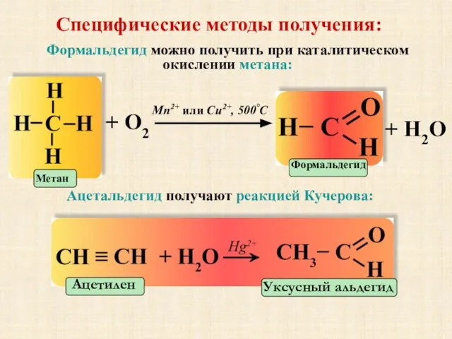 Специфические методы получения: Формальдегид можно получить при каталитическом окислении метана: + О2