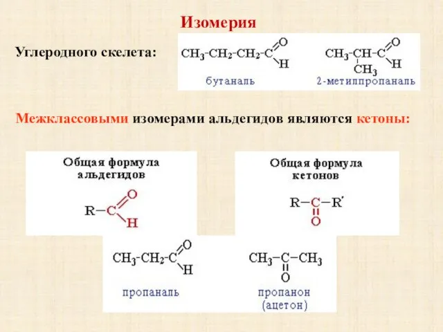 Изомерия Межклассовыми изомерами альдегидов являются кетоны: Углеродного скелета:
