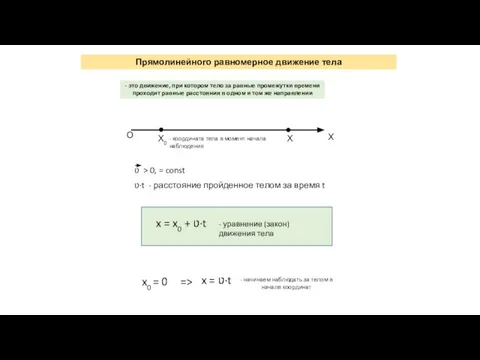 Прямолинейного равномерное движение тела - это движение, при котором тело за равные