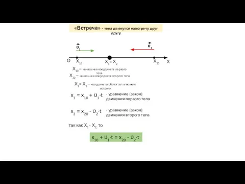 «Встреча» - тела движутся навстречу друг другу О Х Х10 Х20 Х1=