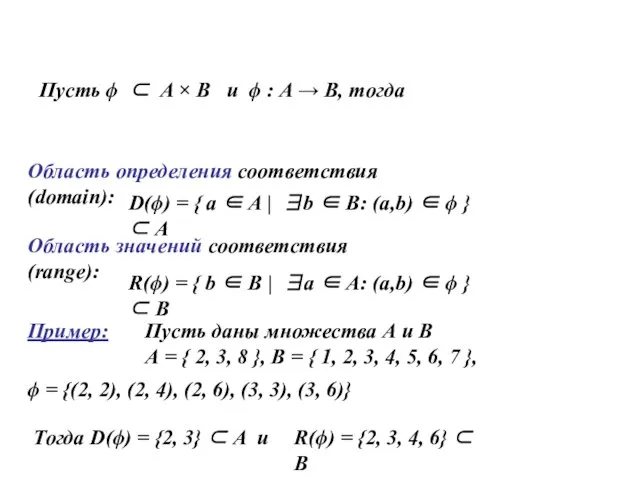 Пусть ϕ ⊂ A × B и ϕ : A → B,