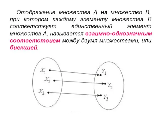 Отображение множества А на множество В, при котором каждому элементу множества В