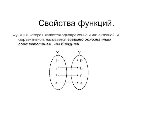 Свойства функций. Функция, которая является одновременно и инъективной, и сюръективной, называется взаимно однозначным соответствием, или биекцией.