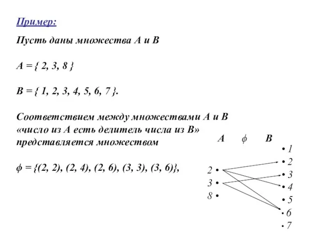 Пусть даны множества А и В А = { 2, 3, 8