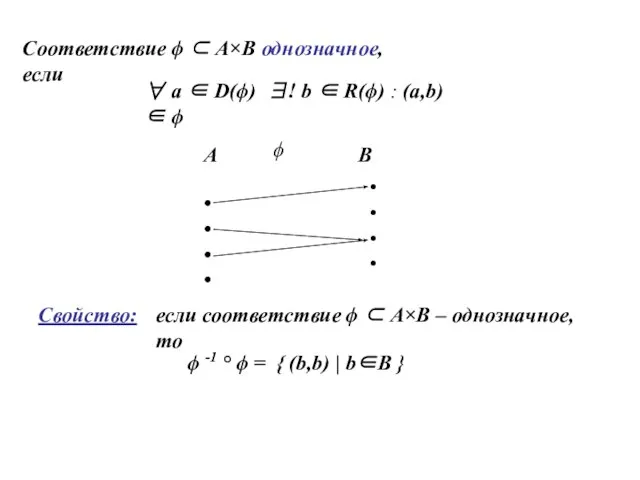 ϕ -1 ° ϕ = { (b,b) | b∈B } Соответствие ϕ