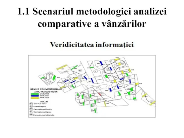 1.1 Scenariul metodologiei analizei comparative a vânzărilor