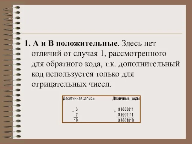 1. А и В положительные. Здесь нет отличий от случая 1, рассмотренного