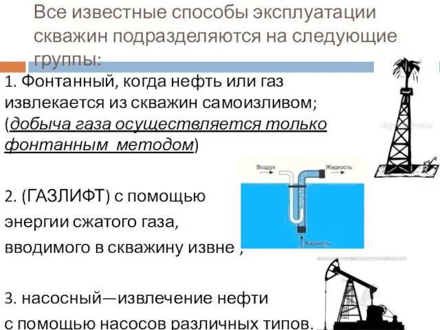 Все известные способы эксплуатации скважин подразделяются на следующие группы: 1. Фонтанный, когда