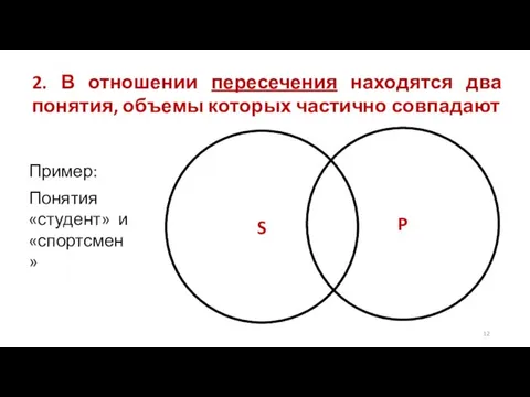 2. В отношении пересечения находятся два понятия, объемы которых частично совпадают Пример: Понятия «студент» и «спортсмен»