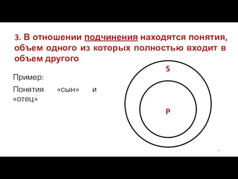 3. В отношении подчинения находятся понятия, объем одного из которых полностью входит