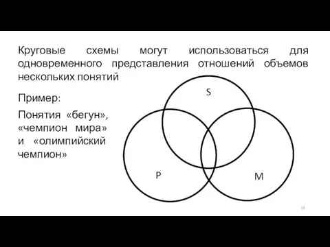 Круговые схемы могут использоваться для одновременного представления отношений объемов нескольких понятий Пример: