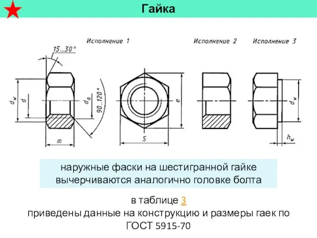 наружные фаски на шестигранной гайке вычерчиваются аналогично головке болта Гайка в таблице