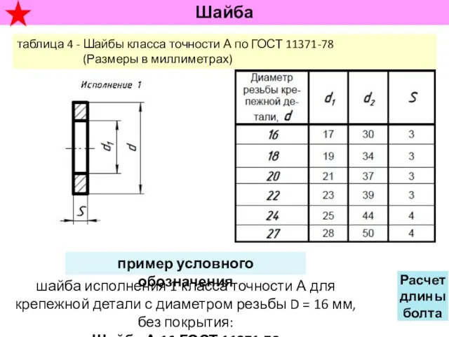 таблица 4 - Шайбы класса точности А по ГОСТ 11371-78 (Размеры в