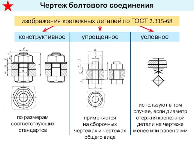 условное Чертеж болтового соединения конструктивное упрощенное изображения крепежных деталей по ГОСТ 2.315-68