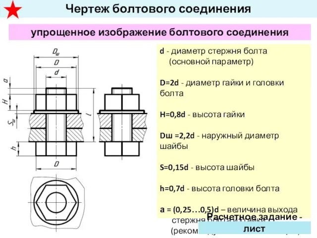 Чертеж болтового соединения упрощенное изображение болтового соединения d - диаметр стержня болта