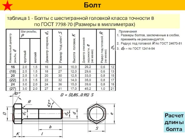 Болт таблица 1 - Болты с шестигранной головкой класса точности B по