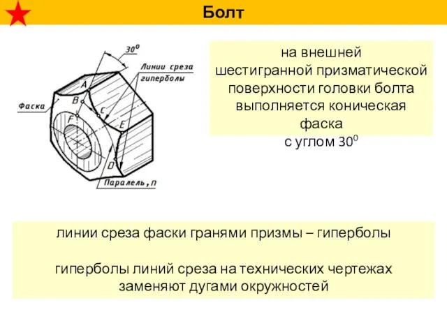 Болт линии среза фаски гранями призмы – гиперболы гиперболы линий среза на