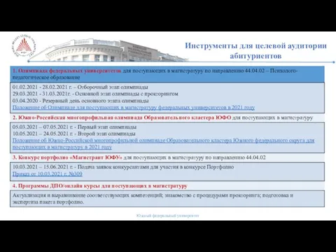 Южный федеральный университет Инструменты для целевой аудитории абитуриентов