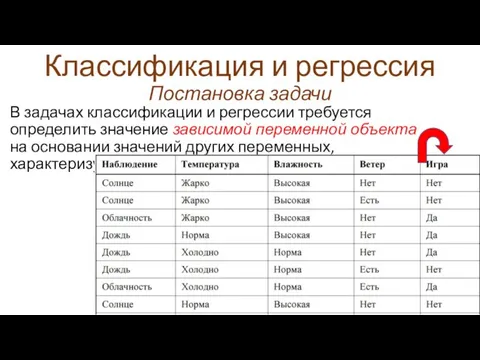 Классификация и регрессия Постановка задачи В задачах классификации и регрессии требуется определить