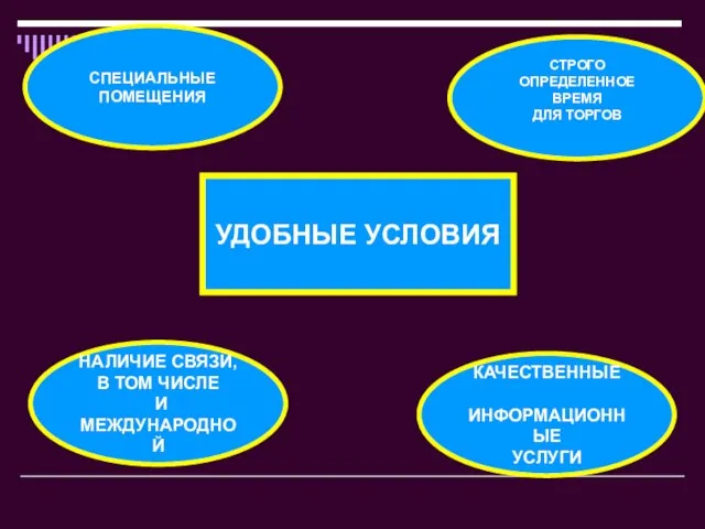 УДОБНЫЕ УСЛОВИЯ СПЕЦИАЛЬНЫЕ ПОМЕЩЕНИЯ СТРОГО ОПРЕДЕЛЕННОЕ ВРЕМЯ ДЛЯ ТОРГОВ НАЛИЧИЕ СВЯЗИ, В