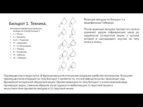 Преимущества и недостатки. В функциональном отношении операция наиболее полноценна. Большим преимуществом операции