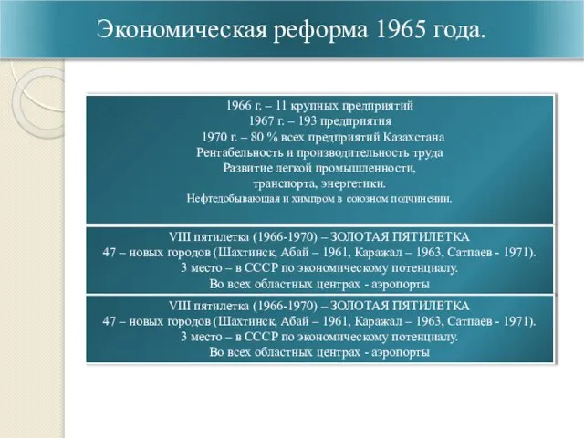 Экономическая реформа 1965 года. 1966 г. – 11 крупных предприятий 1967 г.