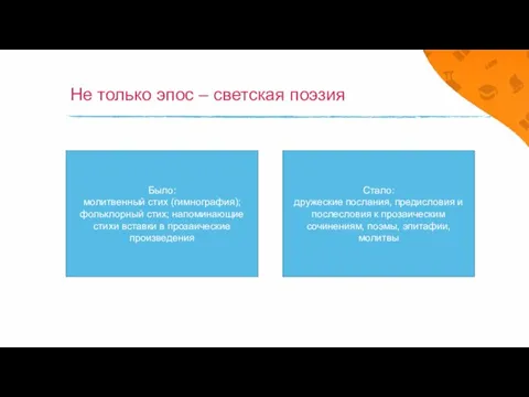 Не только эпос – светская поэзия Было: молитвенный стих (гимно­гра­фия); фольклорный стих;