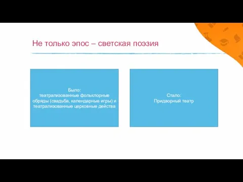 Не только эпос – светская поэзия Было: театрализованные фольклорные обряды (свадьба, календарные