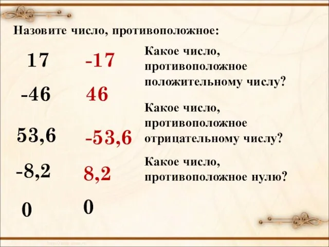 Назовите число, противоположное: 17 -17 -46 46 53,6 -53,6 -8,2 8,2 0