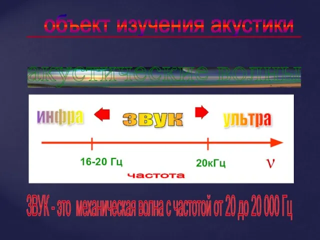 акустические волны 16-20 Гц 20кГц звук инфра ультра частота объект изучения акустики