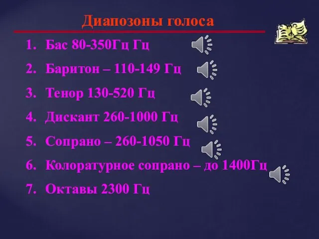 Диапозоны голоса Бас 80-350Гц Гц Баритон – 110-149 Гц Тенор 130-520 Гц