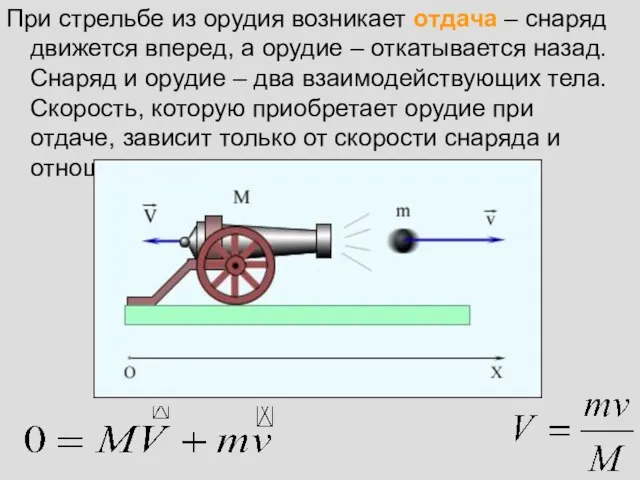 При стрельбе из орудия возникает отдача – снаряд движется вперед, а орудие