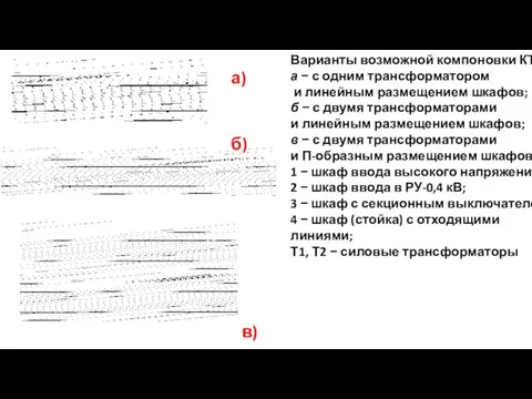 Варианты возможной компоновки КТП: а − с одним трансформатором и линейным размещением