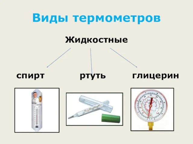 Виды термометров Жидкостные спирт ртуть глицерин