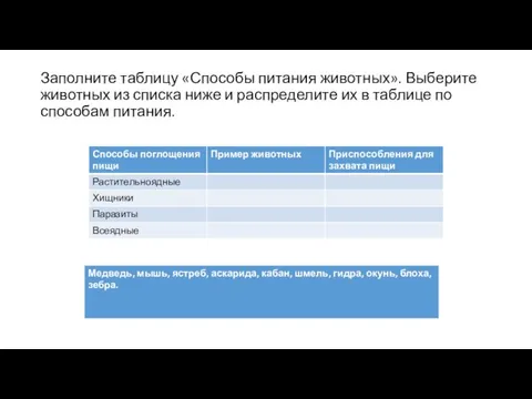 Заполните таблицу «Способы питания животных». Выберите животных из списка ниже и распределите