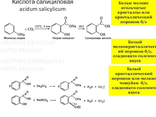 Кислота салициловая acidum salicylicum НАТРИЯ БЕНЗОАТ NATRII BENZOAS НАТРИЯ САЛИЦИЛАТ NATRII SALICYLAS