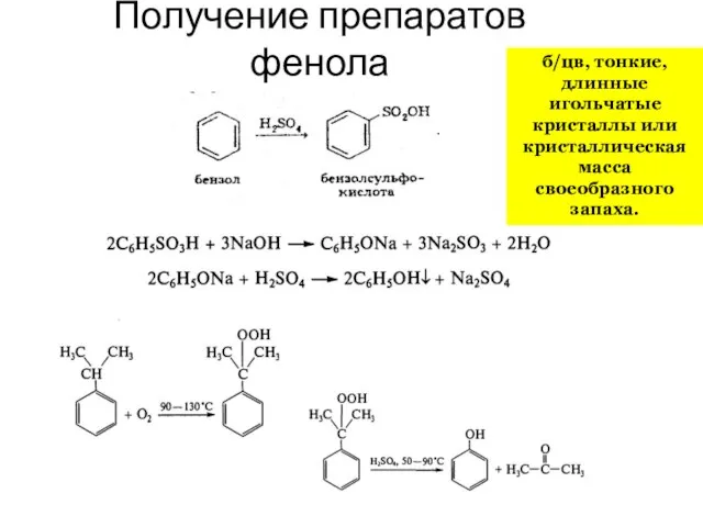 Получение препаратов фенола б/цв, тонкие, длинные игольчатые кристаллы или кристаллическая масса своеобразного запаха.