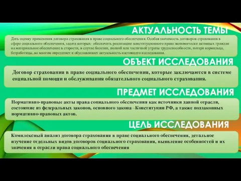 Дать оценку применения договора страхования в праве социального обеспечения. Особая значимость договоров