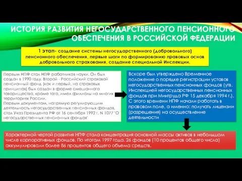 ИСТОРИЯ РАЗВИТИЯ НЕГОСУДАРСТВЕННОГО ПЕНСИОННОГО ОБЕСПЕЧЕНИЯ В РОССИЙСКОЙ ФЕДЕРАЦИИ 1 этап- создание системы